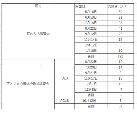 bsdf