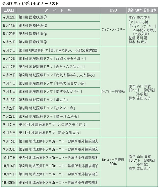 ビデオセミナー１