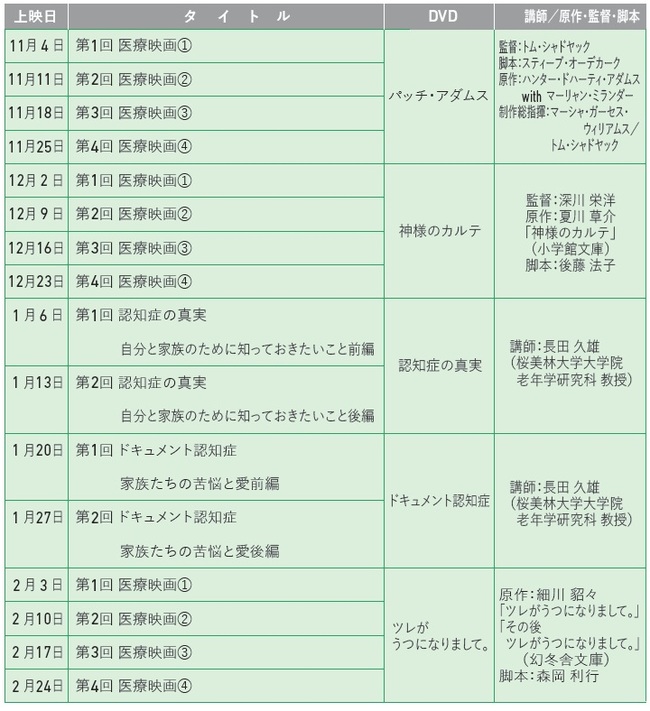 ビデオセミナー２